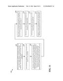 METHODS EXPLOITING ASYMMETRIC CAPABILITIES FOR CONTENTION-BASED RANDOM     ACCESS IN MM-WAVE ACCESS SYSTEMS diagram and image