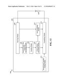 METHODS EXPLOITING ASYMMETRIC CAPABILITIES FOR CONTENTION-BASED RANDOM     ACCESS IN MM-WAVE ACCESS SYSTEMS diagram and image