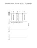 SYSTEMS, METHODS, AND DEVICES FOR CONGESTION CONTROL ON A MOBILE NETWORK diagram and image