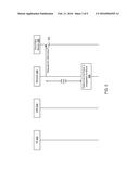 SYSTEMS, METHODS, AND DEVICES FOR CONGESTION CONTROL ON A MOBILE NETWORK diagram and image