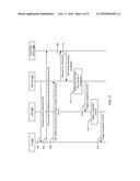 SYSTEMS, METHODS, AND DEVICES FOR CONGESTION CONTROL ON A MOBILE NETWORK diagram and image