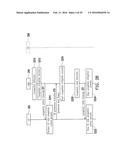 METHOD AND APPARATUS OF CONGESTION MANAGEMENT diagram and image