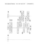 METHOD AND APPARATUS OF CONGESTION MANAGEMENT diagram and image