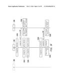 METHOD AND APPARATUS OF CONGESTION MANAGEMENT diagram and image