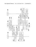 METHOD AND APPARATUS OF CONGESTION MANAGEMENT diagram and image