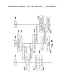 METHOD AND APPARATUS OF CONGESTION MANAGEMENT diagram and image