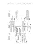 METHOD AND APPARATUS OF CONGESTION MANAGEMENT diagram and image