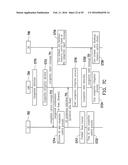 METHOD AND APPARATUS OF CONGESTION MANAGEMENT diagram and image