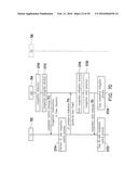 METHOD AND APPARATUS OF CONGESTION MANAGEMENT diagram and image