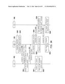 METHOD AND APPARATUS OF CONGESTION MANAGEMENT diagram and image