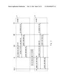 RELAY STATION APPARATUS, MOBILE COMMUNICATION SYSTEM, BASE STATION     APPARATUS, AND METHOD FOR CONTROLLING RELAY STATION diagram and image