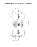 RELAY STATION APPARATUS, MOBILE COMMUNICATION SYSTEM, BASE STATION     APPARATUS, AND METHOD FOR CONTROLLING RELAY STATION diagram and image