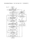 RELAY STATION APPARATUS, MOBILE COMMUNICATION SYSTEM, BASE STATION     APPARATUS, AND METHOD FOR CONTROLLING RELAY STATION diagram and image