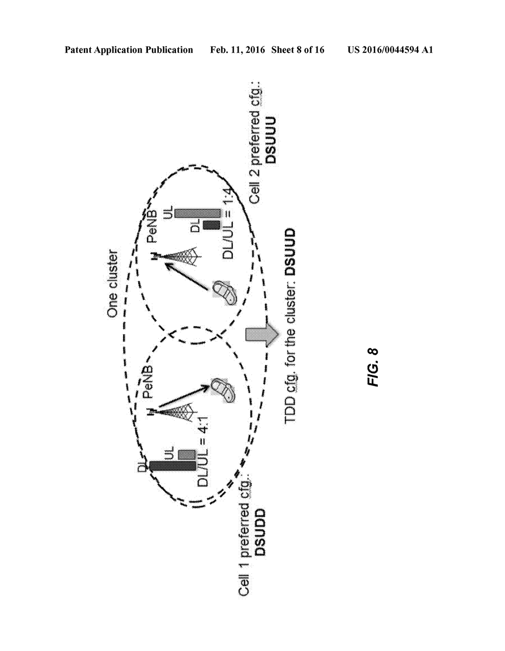 DYNAMIC CELL CLUSTER INTERFERENCE MANAGEMENT SCHEME USING DYNAMIC POINT     SELECTION (DPS) OR SEMI-STATIC POINT SELECTION (SPSS) FOR ENHANCED     INTERFERENCE MANAGEMENT AND TRAFFIC ADAPTATION (EIMTA) - diagram, schematic, and image 09