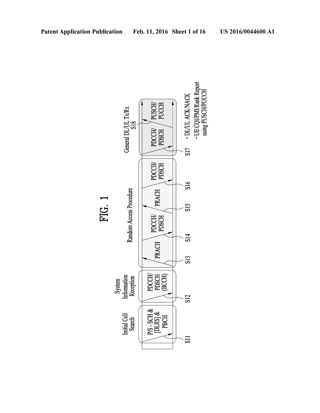 POWER CONTROL METHOD AND APPARATUS IN WIRELESS ACCESS SYSTEM - diagram, schematic, and image 02