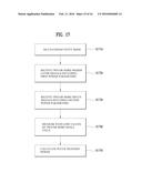 POWER CONTROL METHOD AND APPARATUS IN WIRELESS ACCESS SYSTEM diagram and image