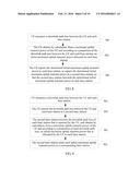 Method for Contolling Uplink Transmit Power in Inter-Base Station Carrier     Aggregation, Base Station, and Device diagram and image