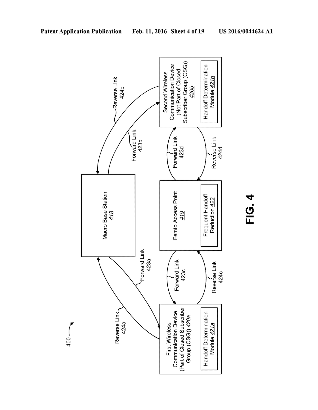 REDUCING FREQUENT HANDOFFS OF A WIRELESS COMMUNICATION DEVICE - diagram, schematic, and image 05