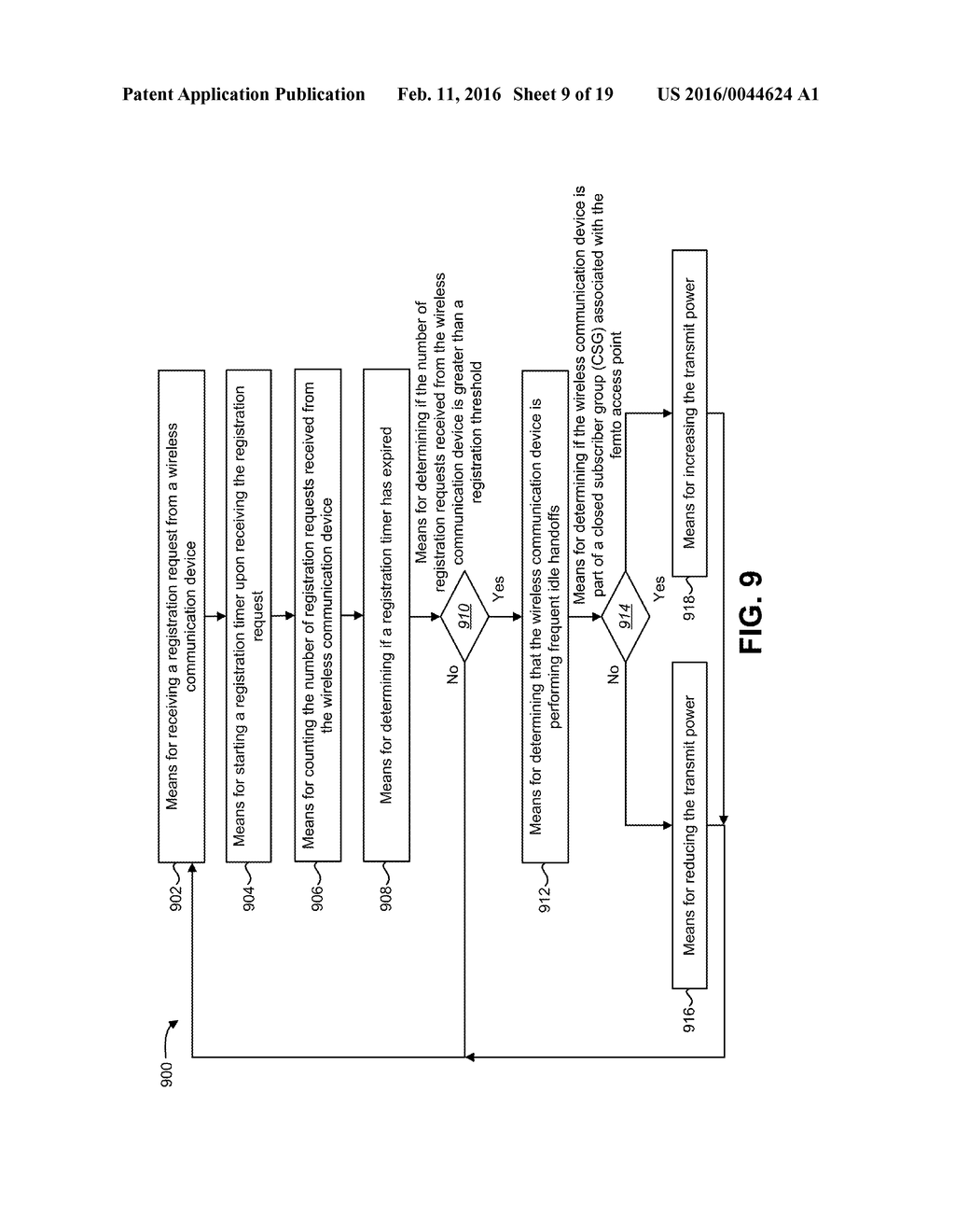 REDUCING FREQUENT HANDOFFS OF A WIRELESS COMMUNICATION DEVICE - diagram, schematic, and image 10