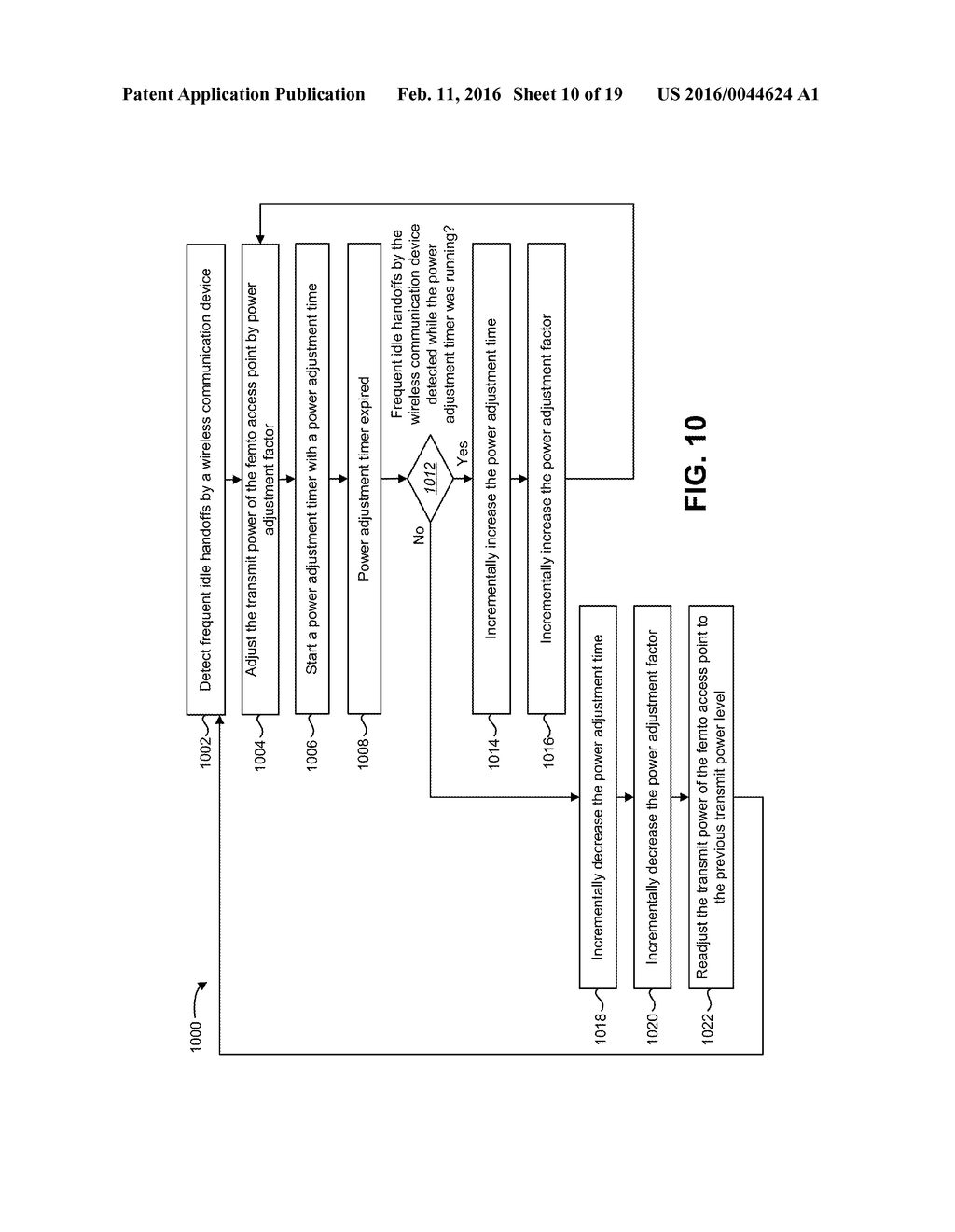 REDUCING FREQUENT HANDOFFS OF A WIRELESS COMMUNICATION DEVICE - diagram, schematic, and image 11