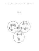 SIGNAL TRANSMISSION/RECEPTION METHOD AND APPARATUS OF D2D TERMINAL diagram and image