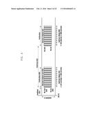 SIGNAL TRANSMISSION/RECEPTION METHOD AND APPARATUS OF D2D TERMINAL diagram and image