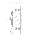 SIGNAL TRANSMISSION/RECEPTION METHOD AND APPARATUS OF D2D TERMINAL diagram and image