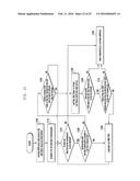 SIGNAL TRANSMISSION/RECEPTION METHOD AND APPARATUS OF D2D TERMINAL diagram and image