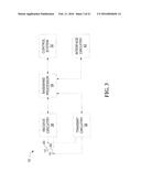 SYSTEMS AND METHODS FOR UPLINK SIGNALING USING TIME-FREQUENCY RESOURCES diagram and image