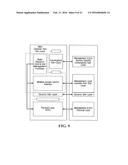 SYSTEMS AND METHODS FOR UPLINK SIGNALING USING TIME-FREQUENCY RESOURCES diagram and image