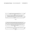 Method and Apparatus for Transmitting Uplink Information diagram and image