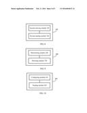 Method and Apparatus for Transmitting Uplink Information diagram and image