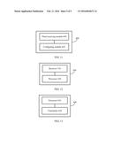 Method and Apparatus for Transmitting Uplink Information diagram and image