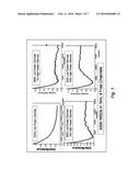 CHANNEL SELECTION IN A WIRELESS NETWORK diagram and image