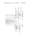 CHANNEL SELECTION IN A WIRELESS NETWORK diagram and image