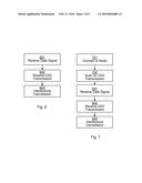 UE-Based Interference Cancellation by Assisting Signaling via D2D diagram and image