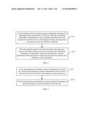 RESOURCE DETERMINING METHOD AND APPARATUS diagram and image