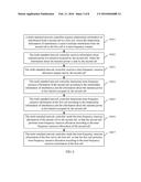 RESOURCE DETERMINING METHOD AND APPARATUS diagram and image