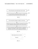 RESOURCE DETERMINING METHOD AND APPARATUS diagram and image