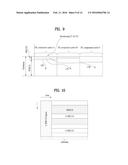 COMMUNICATION METHOD TAKING CARRIER TYPE INTO CONSIDERATION, AND APPARATUS     THEREFOR diagram and image