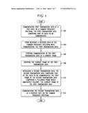 System and Method for Medium Access Control Enabling Both Full-Duplex and     Half-Duplex Communications diagram and image