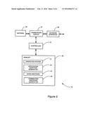 CONNECTION IDENTIFIER SYSTEM AND METHOD diagram and image