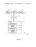 CONNECTION IDENTIFIER SYSTEM AND METHOD diagram and image