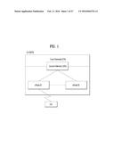 METHOD FOR ALLOCATING RESOURCE FOR DEVICE-TO-DEVICE COMMUNICATION IN     WIRELESS COMMUNICATION SYSTEM AND APPARATUS THEREOF diagram and image