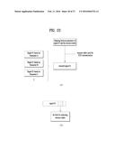 METHOD FOR ALLOCATING RESOURCE FOR DEVICE-TO-DEVICE COMMUNICATION IN     WIRELESS COMMUNICATION SYSTEM AND APPARATUS THEREOF diagram and image