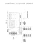 METHOD FOR ALLOCATING RESOURCE FOR DEVICE-TO-DEVICE COMMUNICATION IN     WIRELESS COMMUNICATION SYSTEM AND APPARATUS THEREOF diagram and image