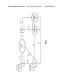 METHOD OF SHARING A UE RECEIVER BETWEEN D2D AND CELLULAR OPERATIONS BASED     ON ACTIVITY diagram and image