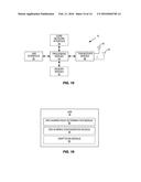 METHOD OF SHARING A UE RECEIVER BETWEEN D2D AND CELLULAR OPERATIONS BASED     ON ACTIVITY diagram and image