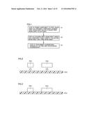 METHOD OF MANUFACTURING RESIN MULTILAYER SUBSTRATE diagram and image