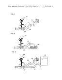 PLANT CULTIVATION SYSTEM, PLANT CULTIVATION METHOD USING THE PLANT     CULTIVATION SYSTEM AND PRODUCTION METHOD FOR THE PLANT CULTIVATION SYSTEM diagram and image